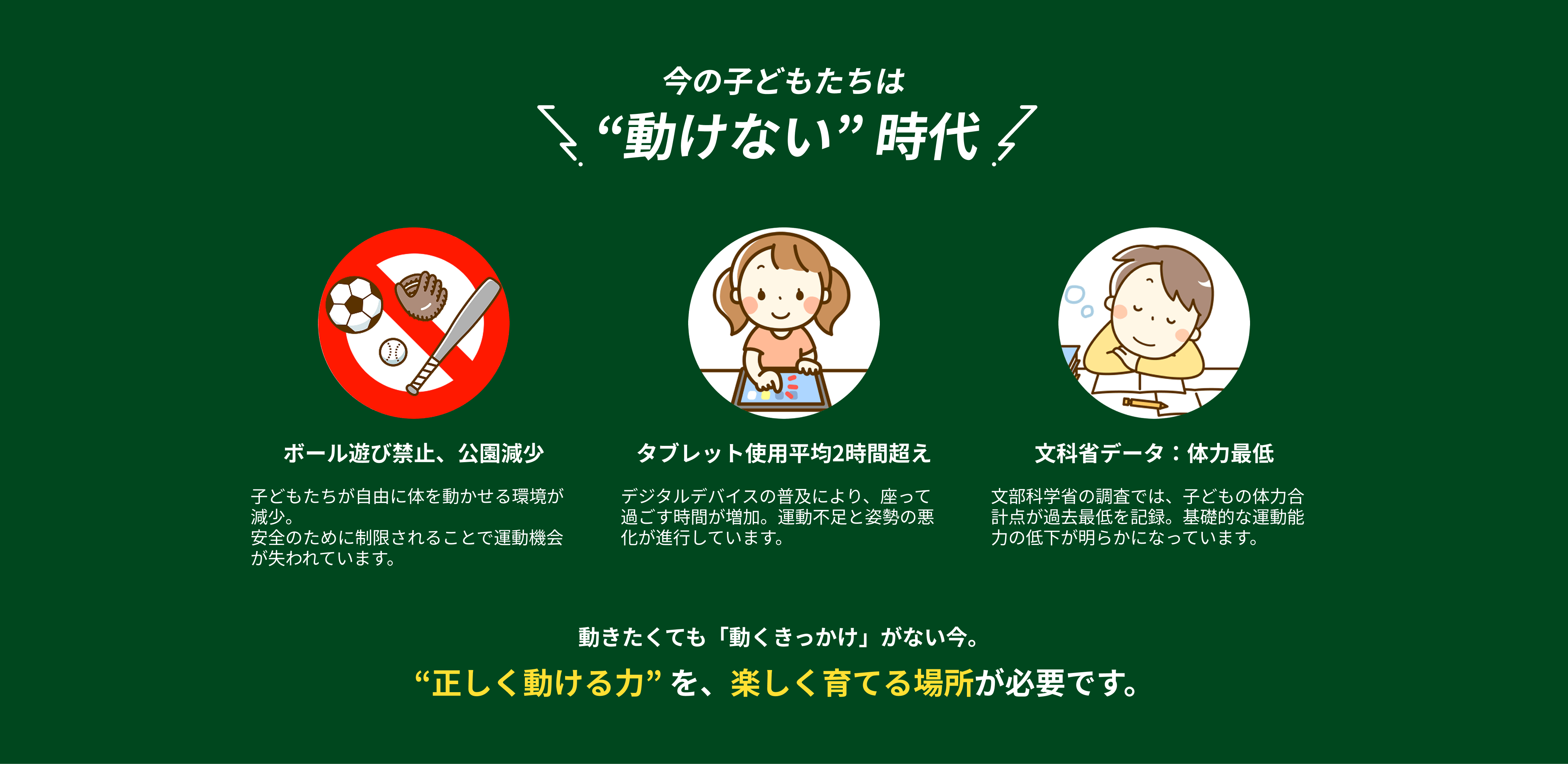 動けない時代