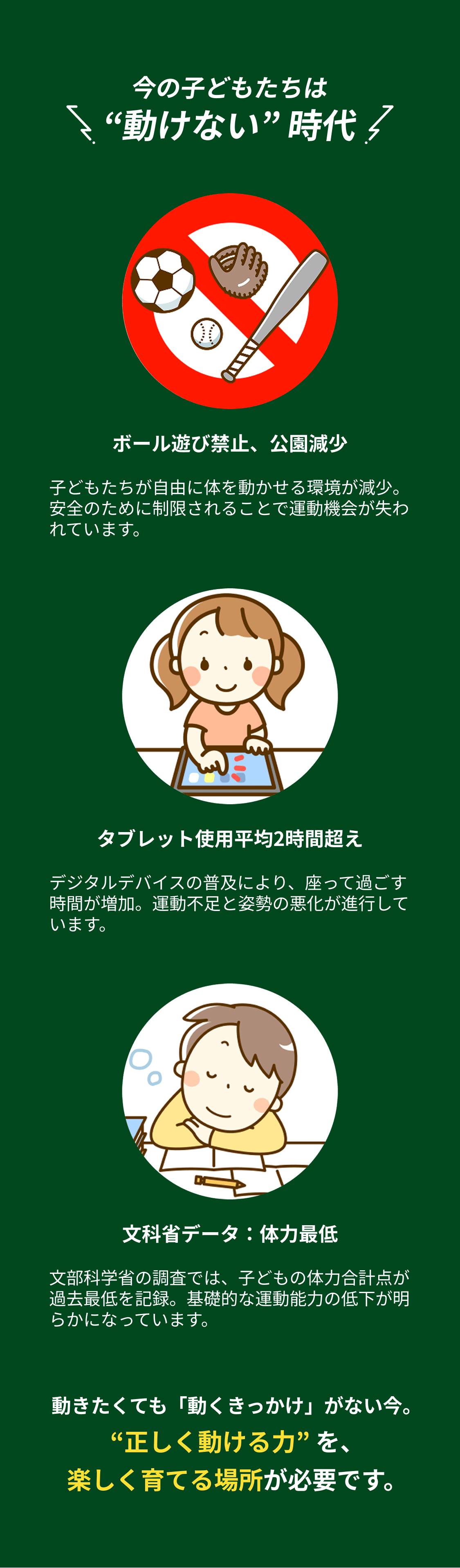 動けない時代